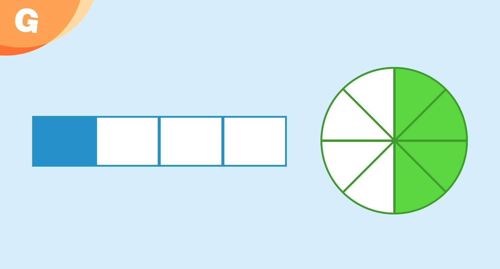 fraction bar and fraction cirkle