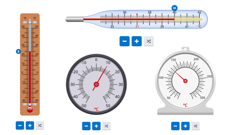 noot jaloezie Geven Thermometer op het digibord