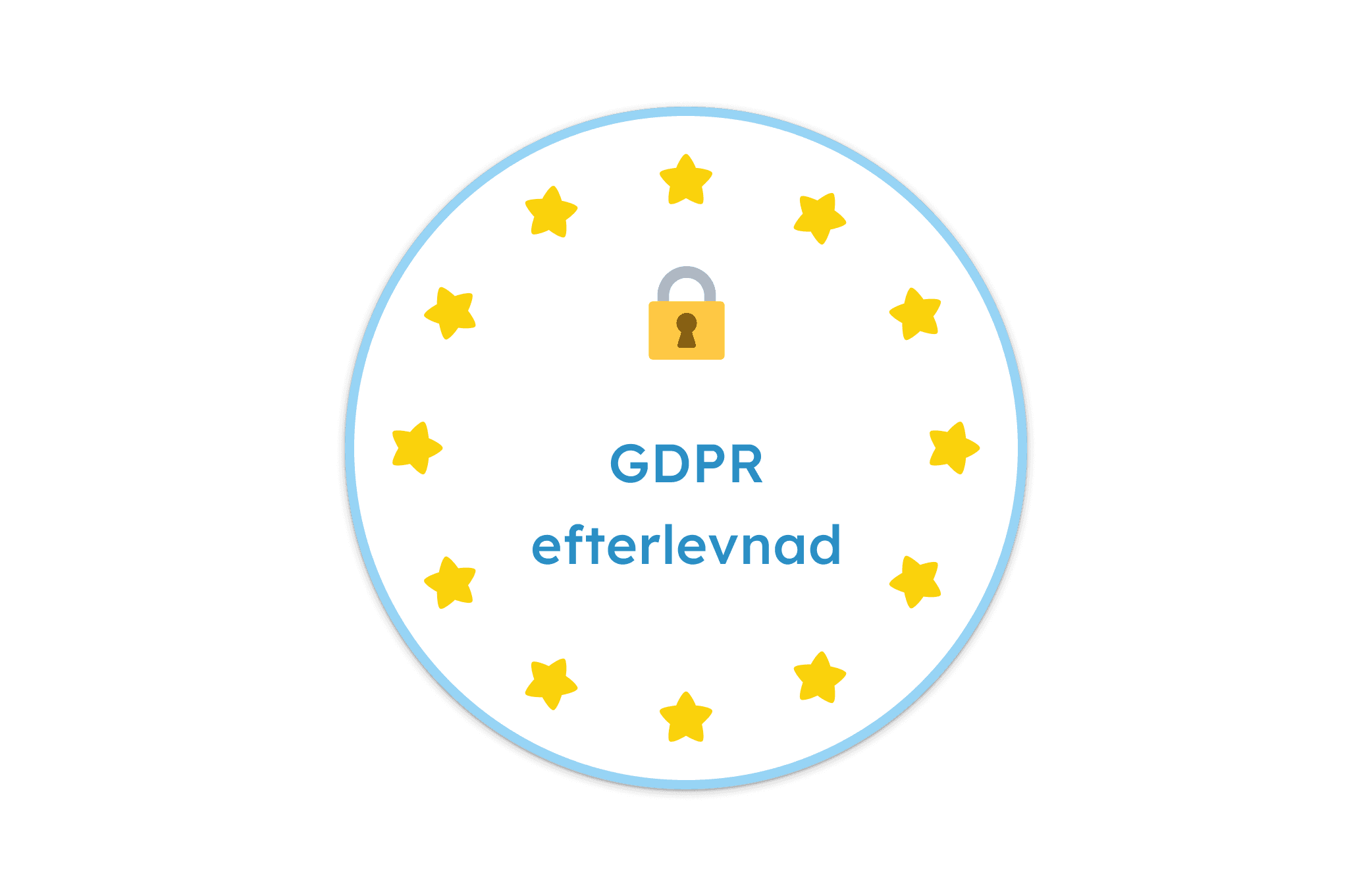 Gynzy GDPR