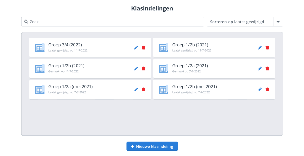 Klasindeling overzicht