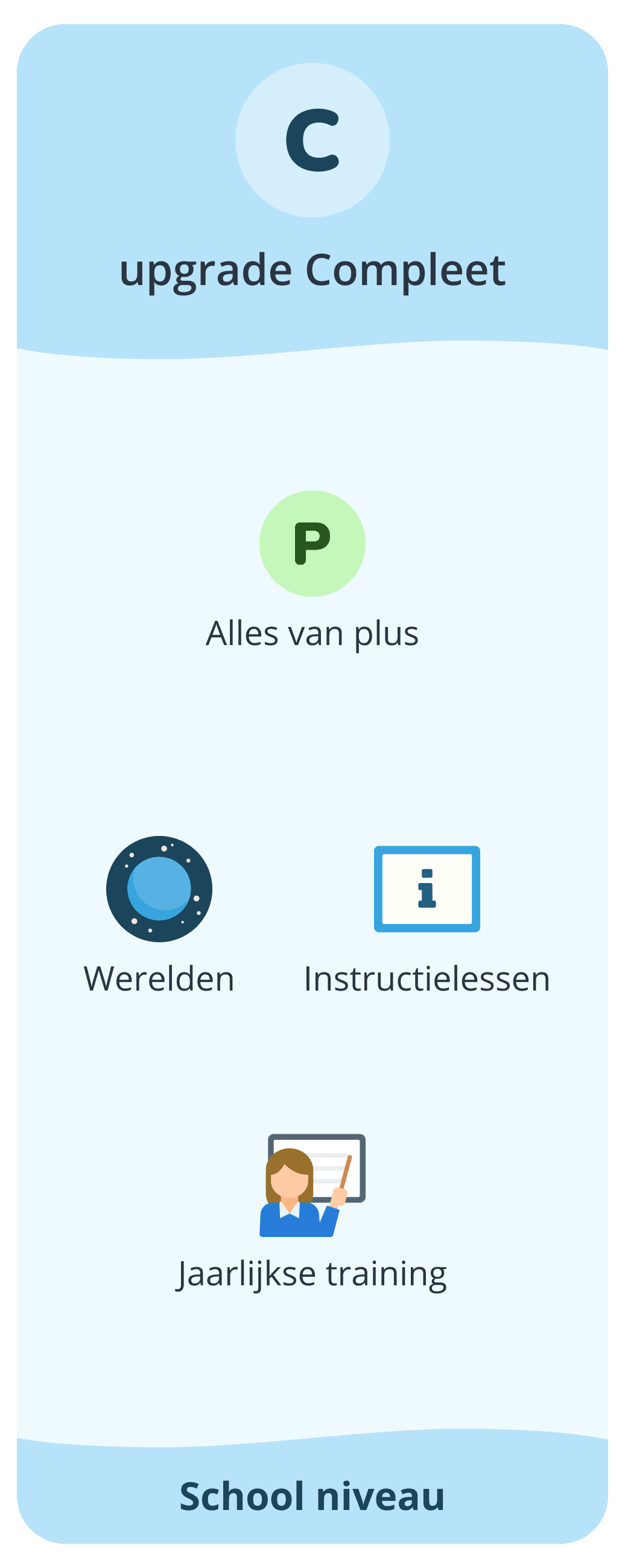 Stichting: Compleet pakket