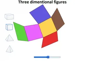 Three dimensional figures three dimensional figures
