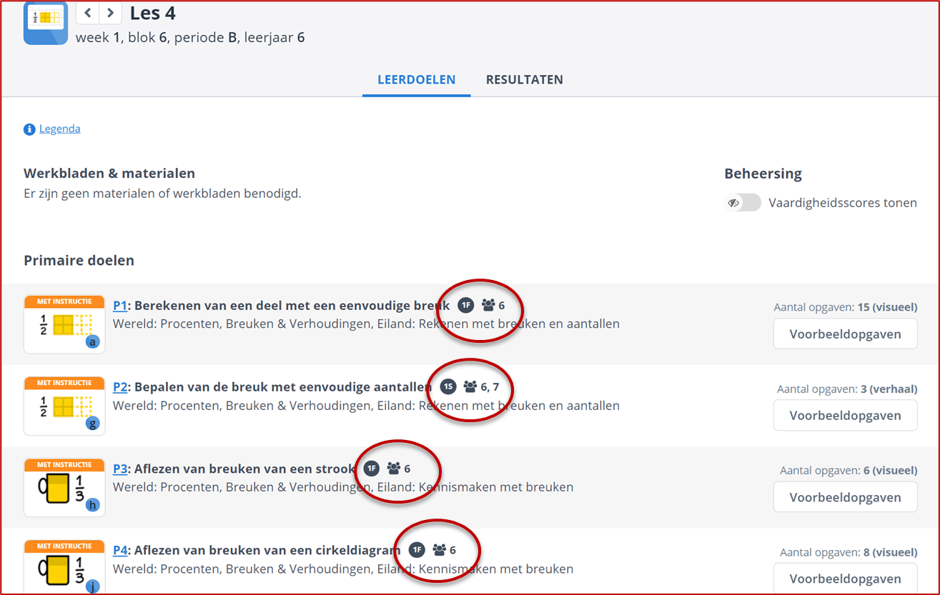 Leerdoelen groepen omcirkeld Leerdoelen groepen omcirkeld