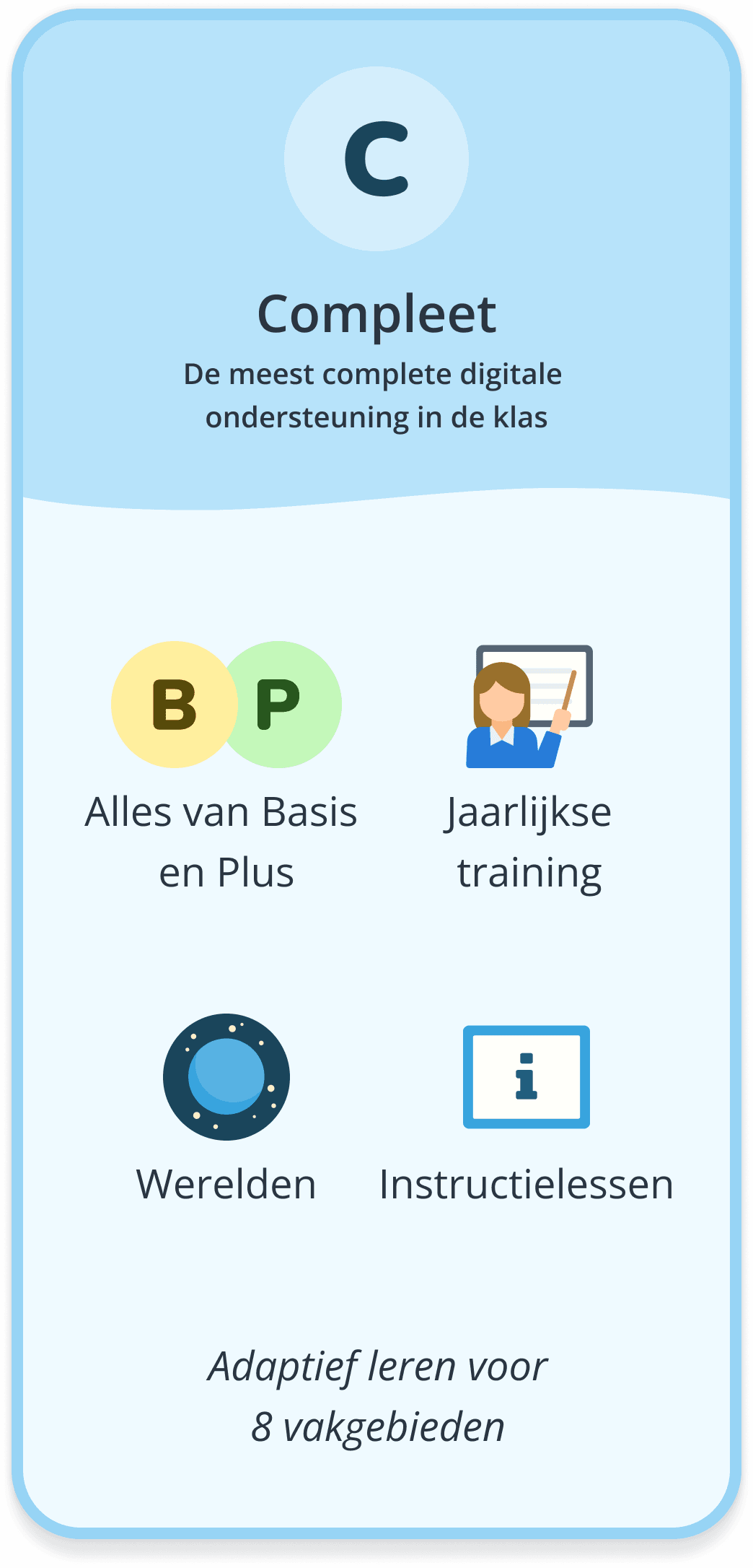 Compleet pakket