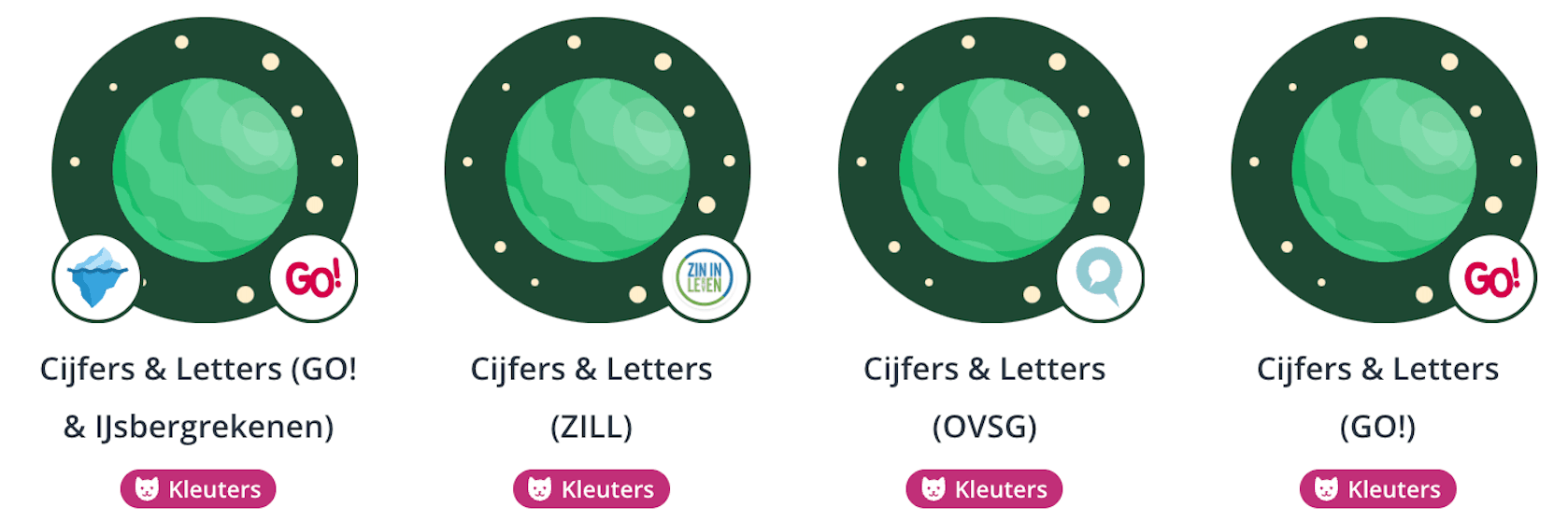 Cijfers & Letters Vlaanderen