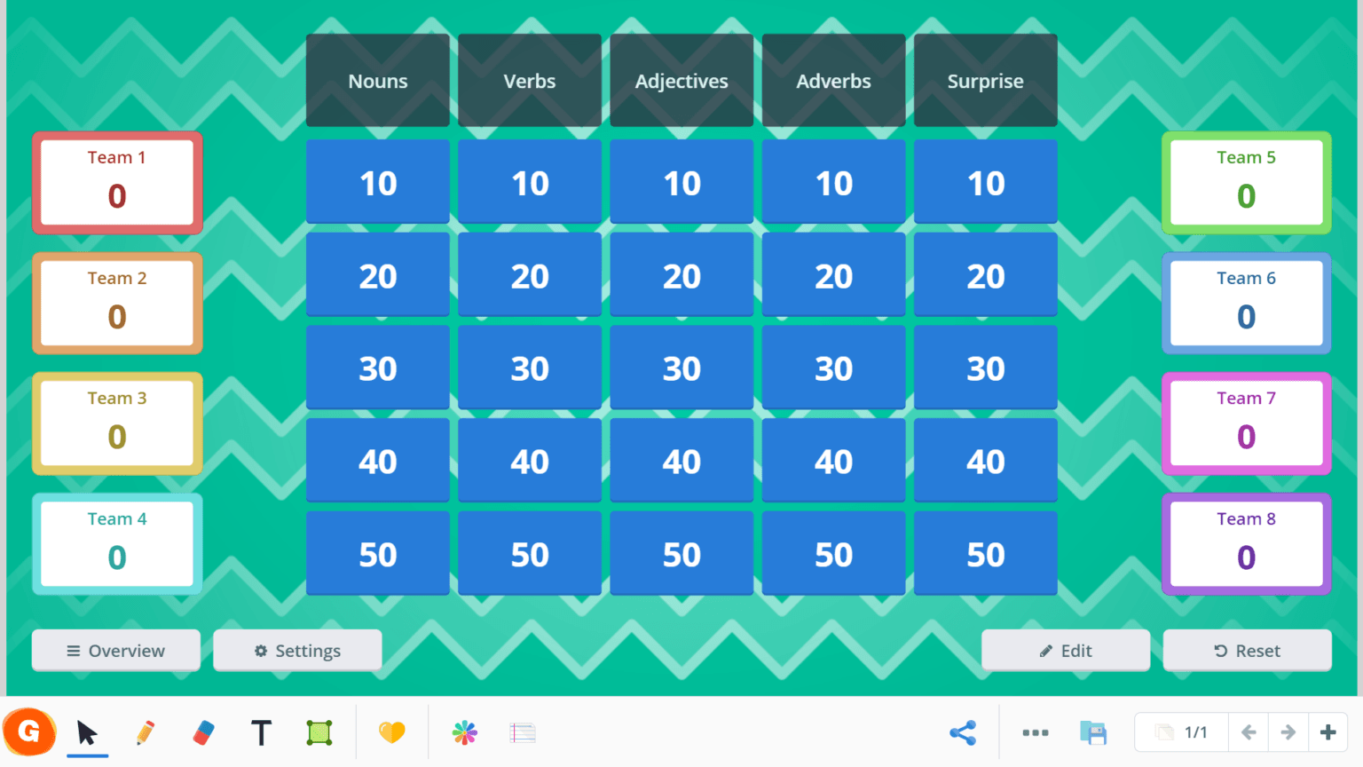 Parts of speech Game Show parts of speech game show