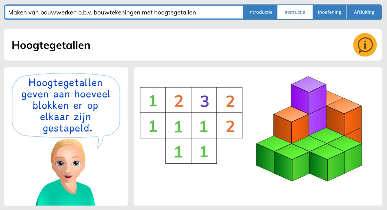 bouwtekeningen hoogtegetallen