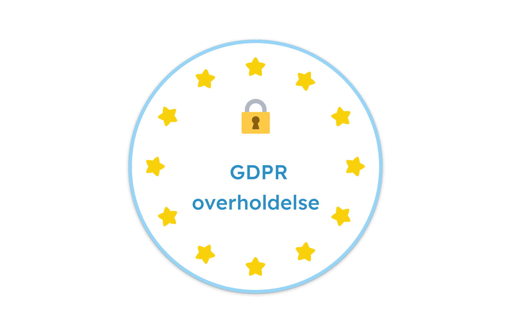 Gynzy GDPR
