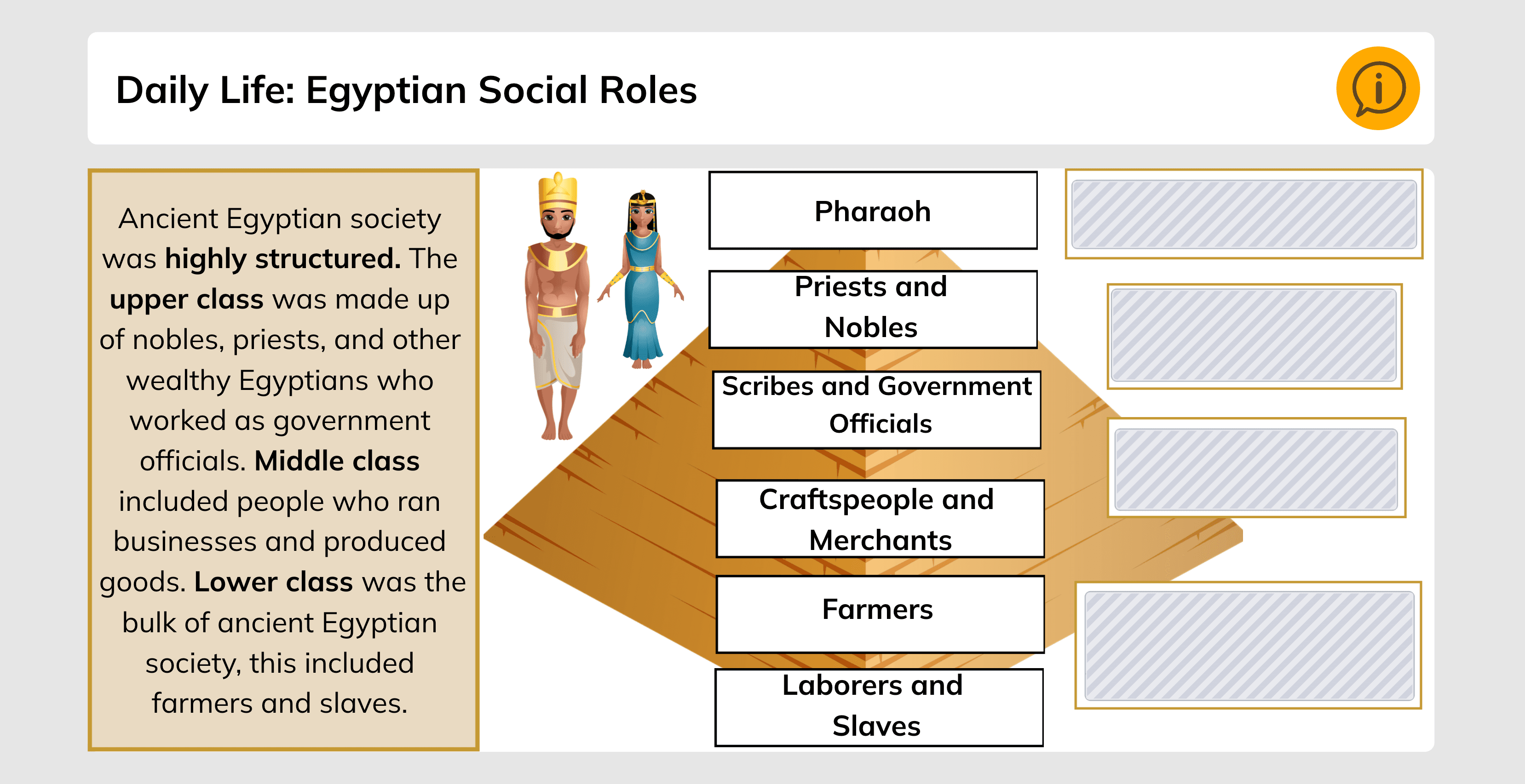 An online social studies lesson about ancient egyptian life