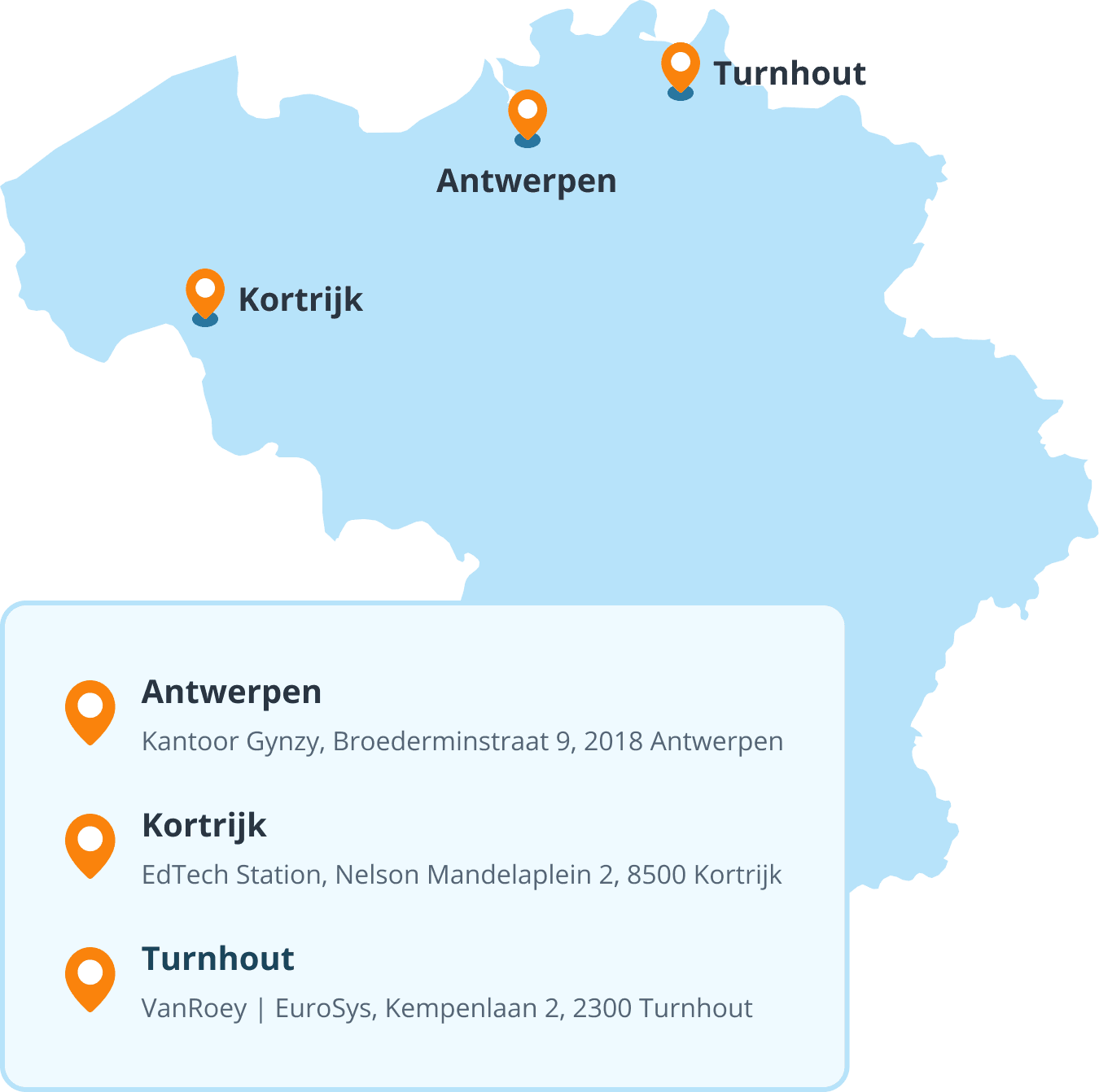 Gynzy nascholing locaties Vlaanderen