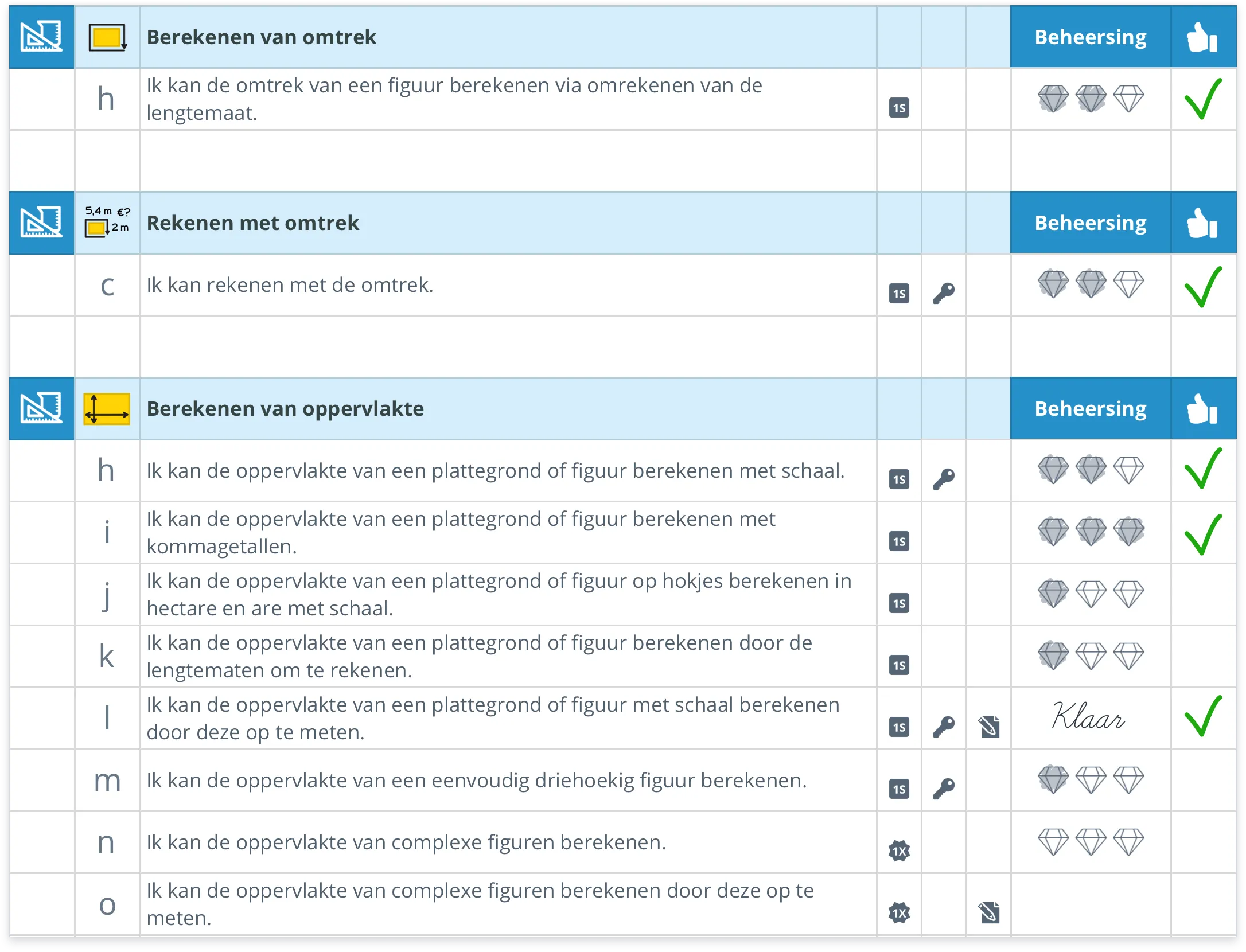 Voorbeeldinvulling doelenboekje