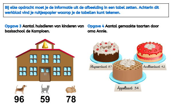voorbeeld2 voorbeeld2