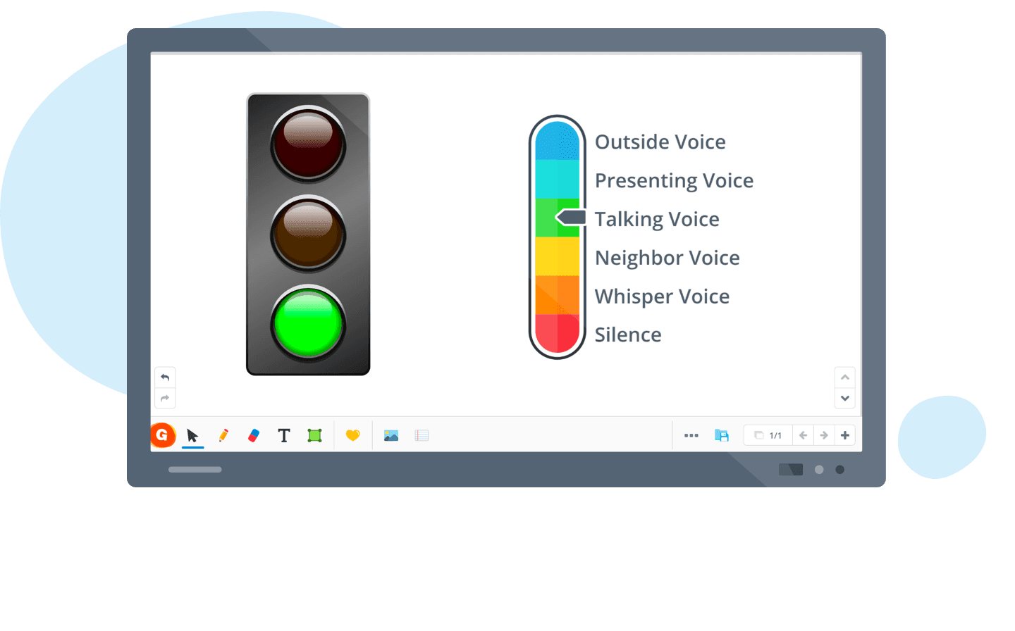 interactive whiteboard with classroom management tools