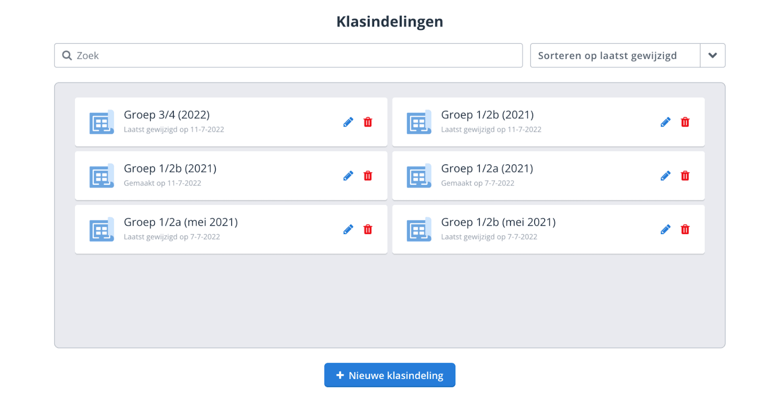 klassenindeling overzicht