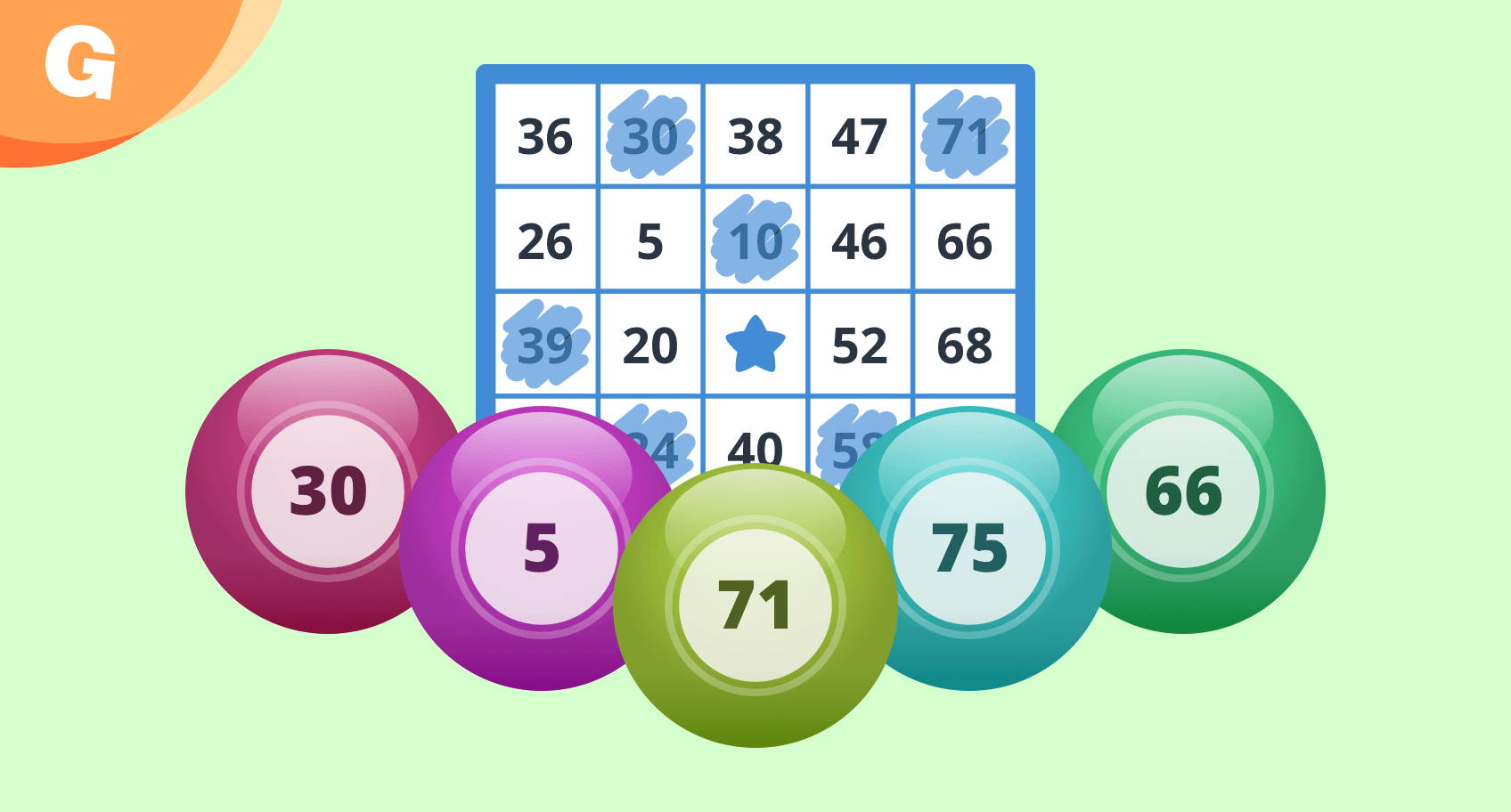 Bingo game background in Gynzy