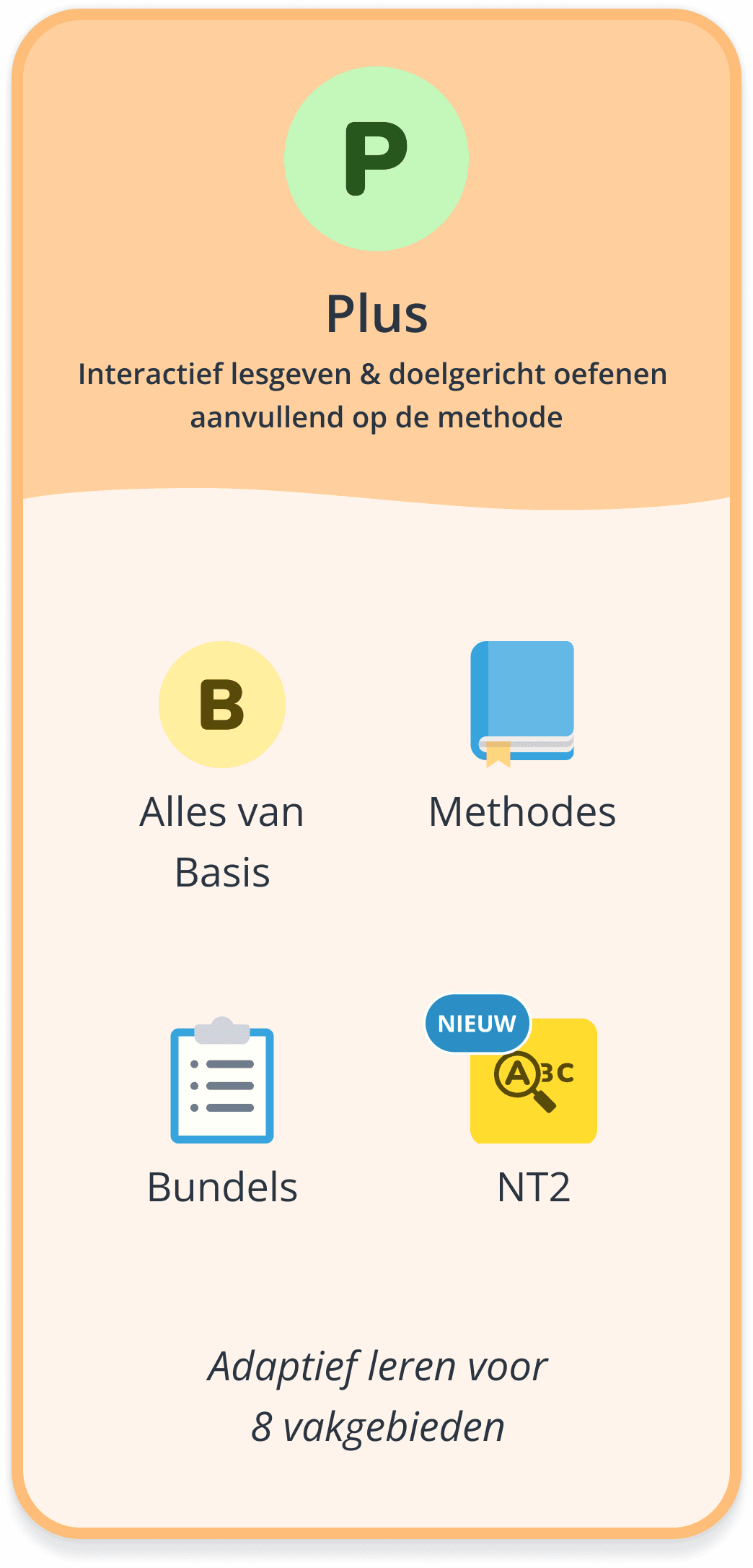 Plus pakket