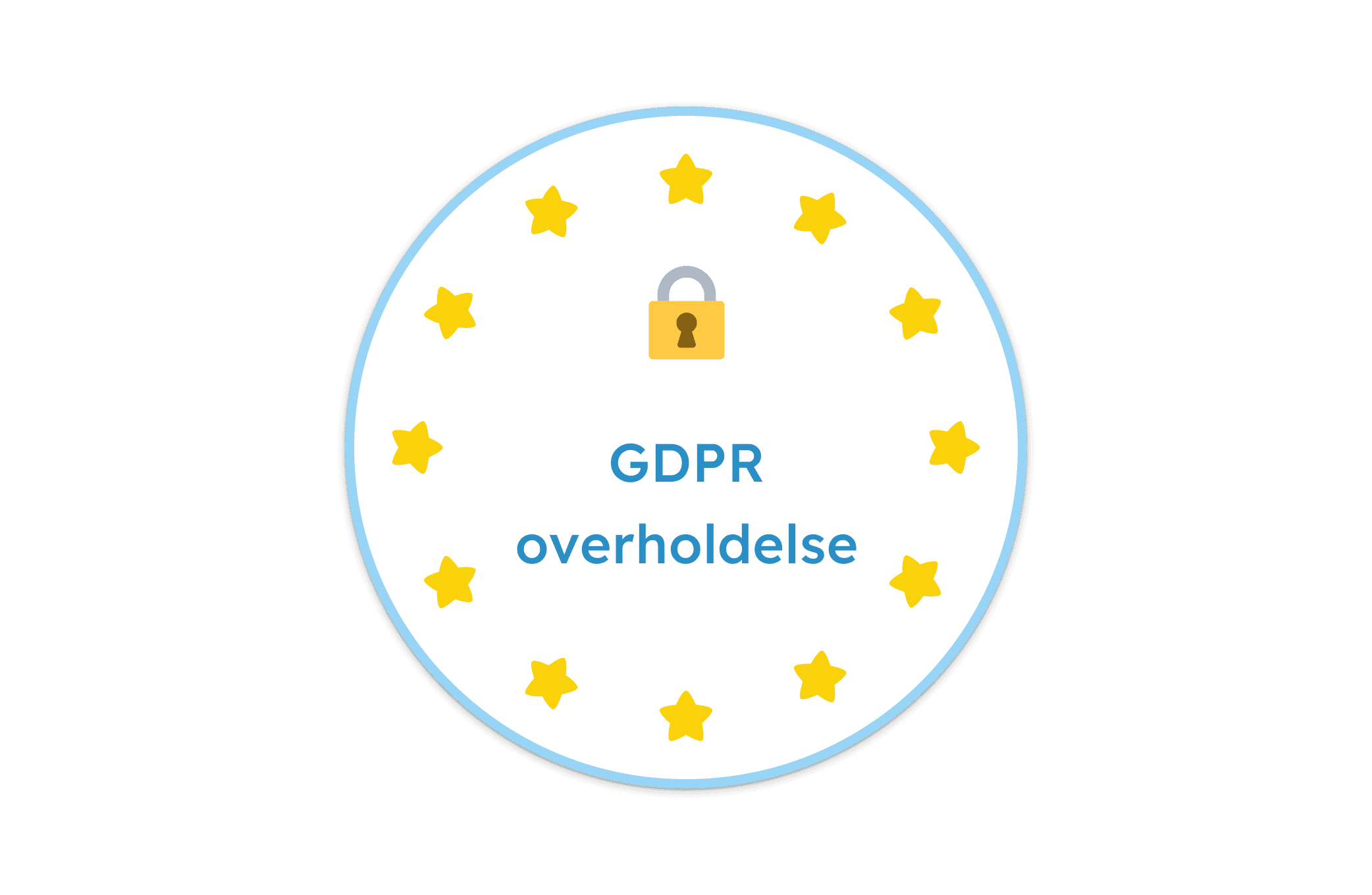 Gynzy GDPR